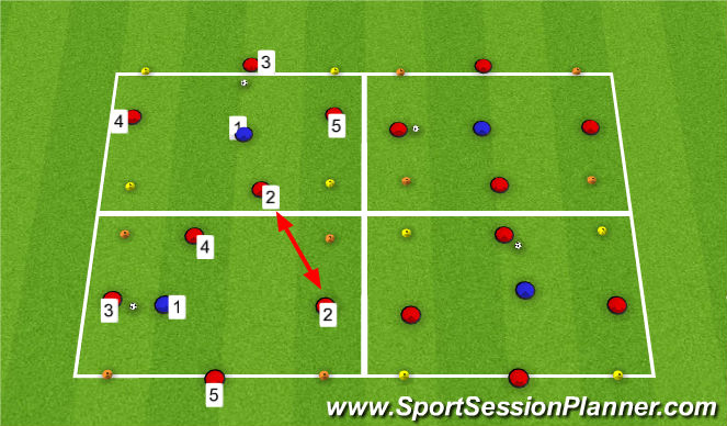 Football/Soccer Session Plan Drill (Colour): Phase 2