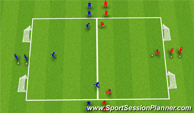 Football/Soccer Session Plan Drill (Colour): Phase 4