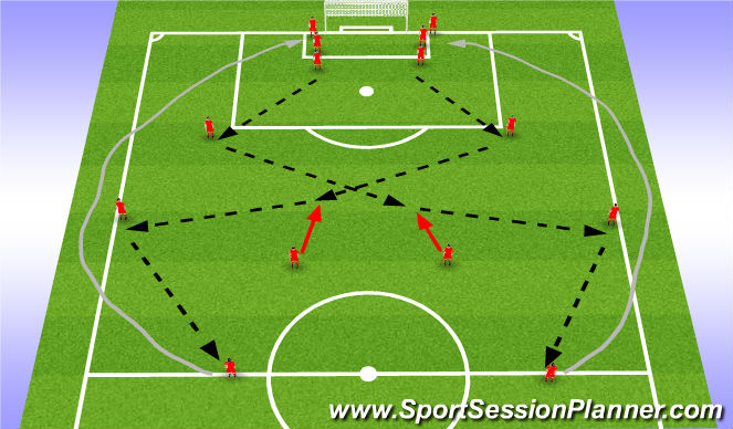 Football/Soccer Session Plan Drill (Colour): Warm Up