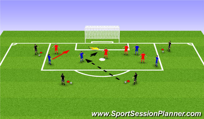Football/Soccer Session Plan Drill (Colour): 4v4 to Score