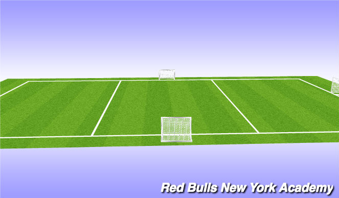 Football/Soccer Session Plan Drill (Colour): 3 v 3 +1 Game