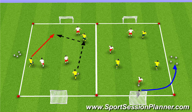 Football/Soccer Session Plan Drill (Colour): Global - 3v3