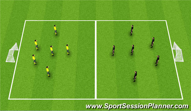 Football/Soccer Session Plan Drill (Colour): Global - SSG