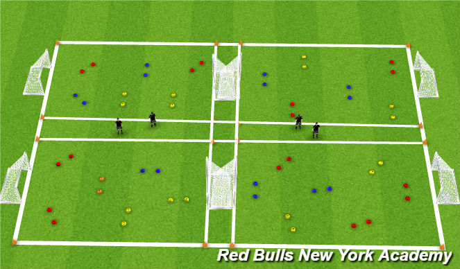 Football/Soccer Session Plan Drill (Colour): Field set-up: