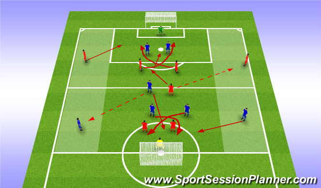 Football/Soccer Session Plan Drill (Colour): Lead