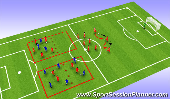 Football/Soccer Session Plan Drill (Colour): Arrival Activity / Skill