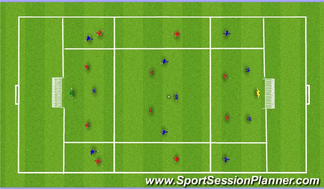Football/Soccer Session Plan Drill (Colour): Function