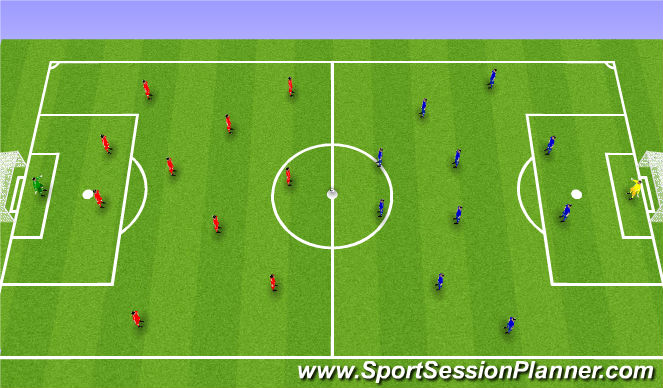 Football/Soccer Session Plan Drill (Colour): Squad