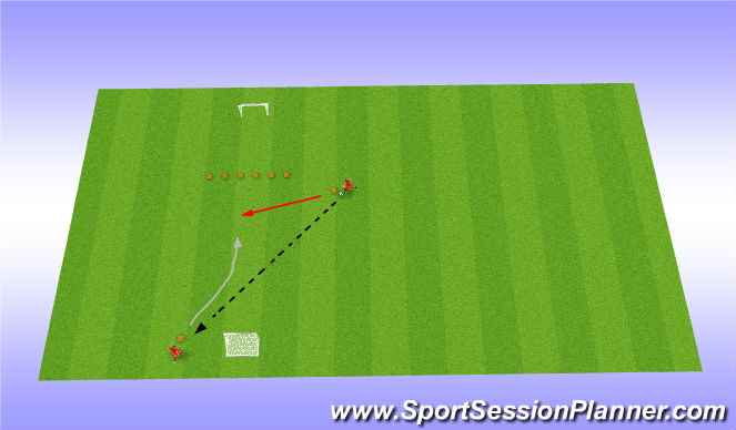 Football/Soccer Session Plan Drill (Colour): Passing move - defender from the side