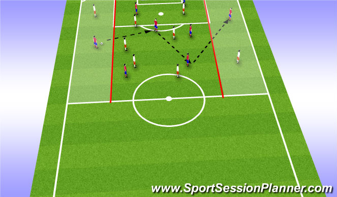 Football/Soccer Session Plan Drill (Colour): Warmup