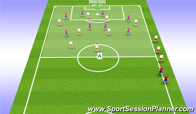 Football/Soccer Session Plan Drill (Colour): Activity 1