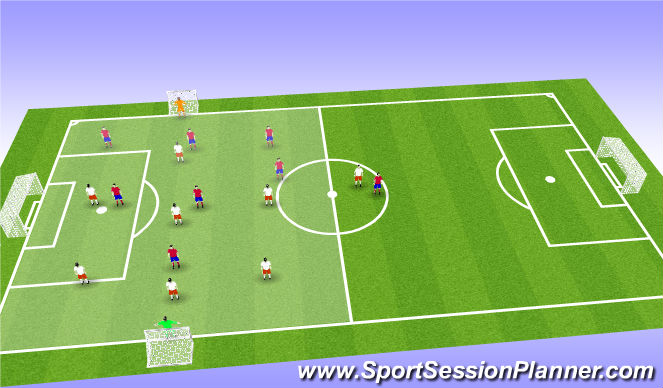Football/Soccer Session Plan Drill (Colour): Final Game