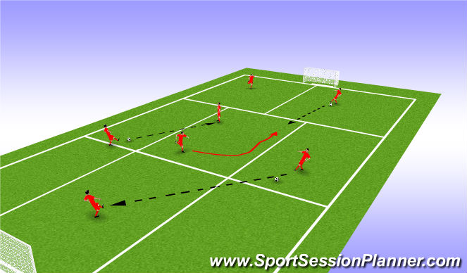 Football/Soccer Session Plan Drill (Colour): Part 2