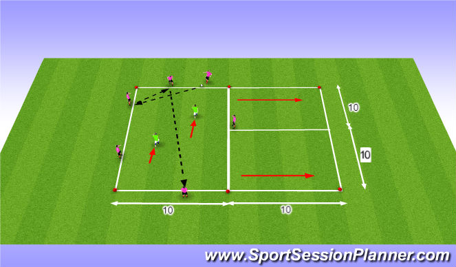 Football/Soccer Session Plan Drill (Colour): Sliding Rondo