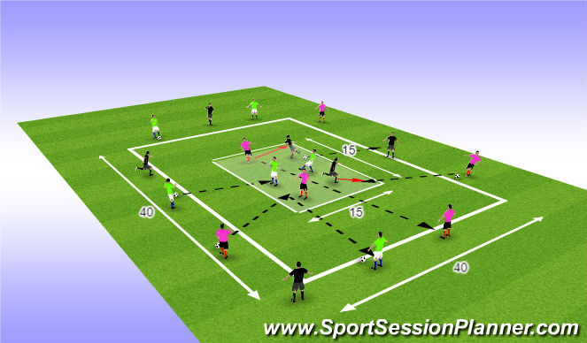 Football/Soccer Session Plan Drill (Colour): Passing Progression