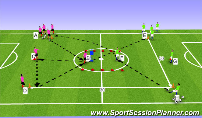 Football/Soccer Session Plan Drill (Colour): Passing / Switching Play