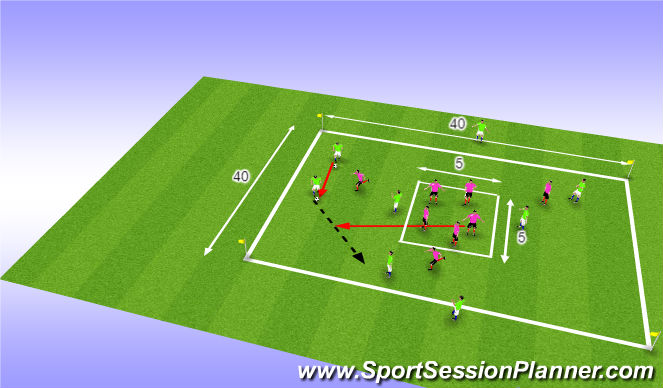 Football/Soccer Session Plan Drill (Colour): Positioning Game