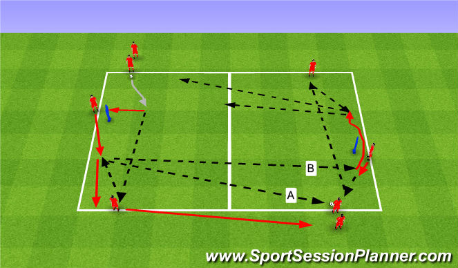 Football/Soccer Session Plan Drill (Colour): Passing Drill in 8's decide. Ćwiczenie z podaniem w 8 z decyzją.