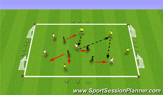 Football/Soccer Session Plan Drill (Colour): Global - 3 Team Possession