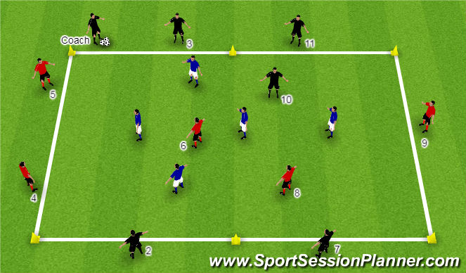 Fútbol Ejercicio del Plan de Sesiones (Color): Rondo - 5vs5+5N