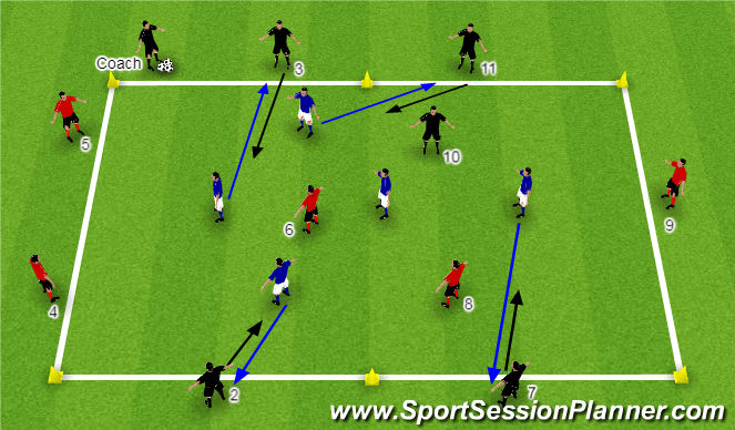 Fútbol Ejercicio del Plan de Sesiones (Color): Transition within Positional Rondo