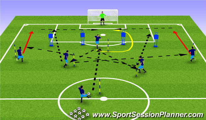 Football/Soccer Session Plan Drill (Colour): Attacking Patterns