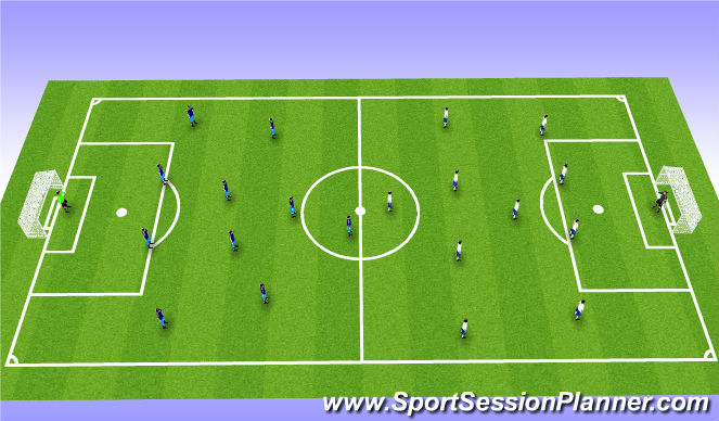 Football/Soccer Session Plan Drill (Colour): Simulation