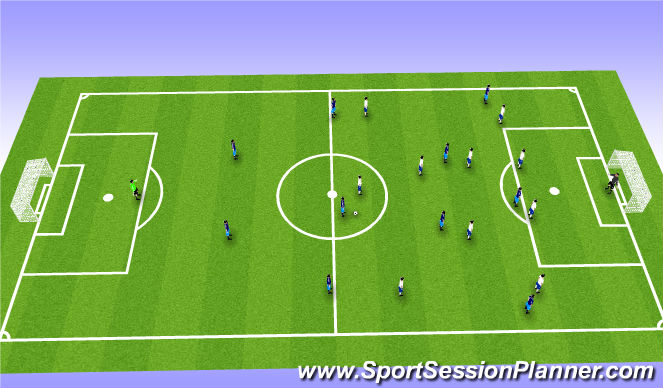 Football/Soccer Session Plan Drill (Colour): In Possession