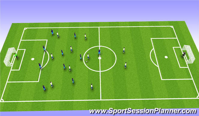 Football/Soccer Session Plan Drill (Colour): BPO
