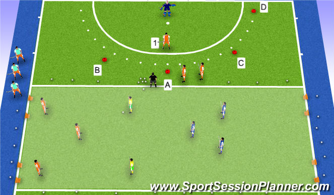 Hockey Session Plan Drill (Colour): Screen 1