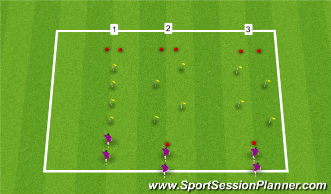 Football/Soccer Session Plan Drill (Colour): Agility stick course