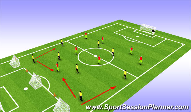 Football/Soccer Session Plan Drill (Colour): 442 Attack / Defending