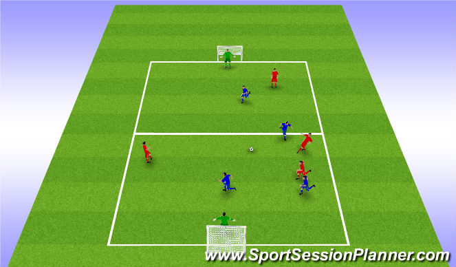 Football/Soccer Session Plan Drill (Colour): Screen 1