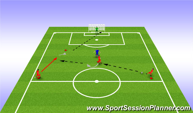Football/Soccer Session Plan Drill (Colour): P-S-P-S-Prog1