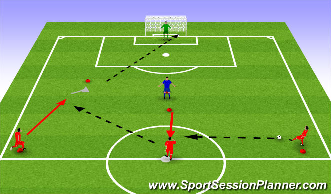 Football/Soccer Session Plan Drill (Colour): P-S-P-S Prog 2
