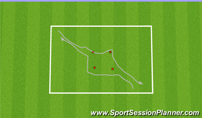 Football/Soccer Session Plan Drill (Colour): Dribbling at the box