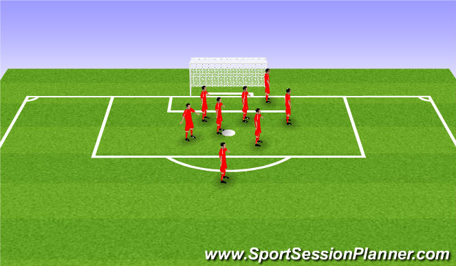 Football/Soccer Session Plan Drill (Colour): Defending Corners