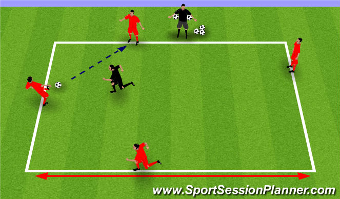 Football/Soccer Session Plan Drill (Colour): 4v1