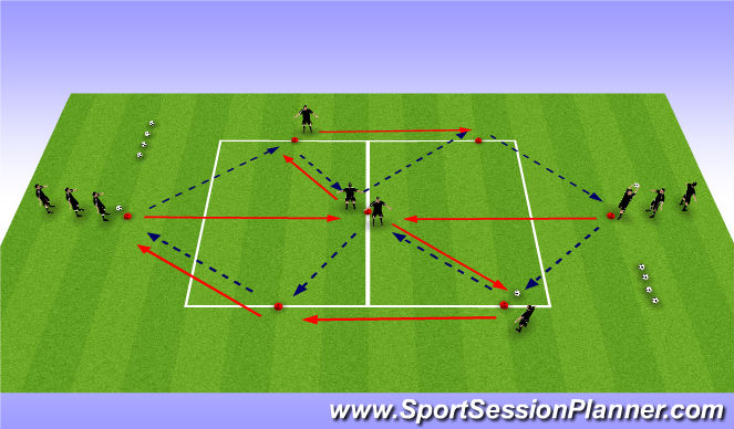 Football/Soccer Session Plan Drill (Colour): Passing Practice