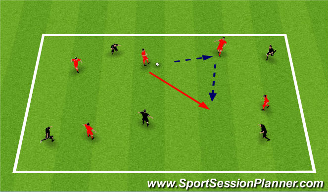 Football/Soccer Session Plan Drill (Colour): SSG