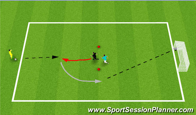 Football/Soccer Session Plan Drill (Colour): 1 v 1 receiving w/ back to goal