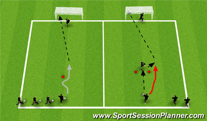Football/Soccer Session Plan Drill (Colour): Finishing Station