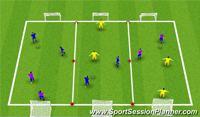 Football/Soccer Session Plan Drill (Colour): 2v2/2v1 SSG