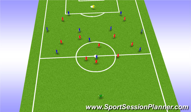 Football/Soccer Session Plan Drill (Colour): Försvarsspel - inspark