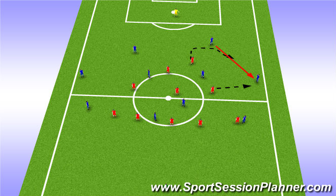 Football/Soccer Session Plan Drill (Colour): Försvarsspel - förhindra speluppbyggnad.