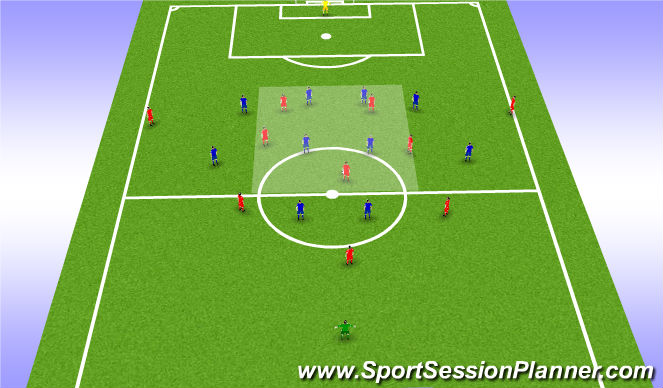 Football/Soccer Session Plan Drill (Colour): Anfallsspel - speluppbyggnad