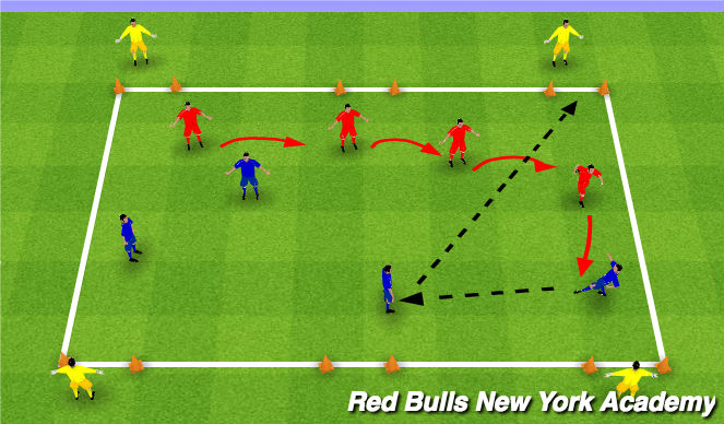 Football/Soccer Session Plan Drill (Colour): Cond Game (1)
