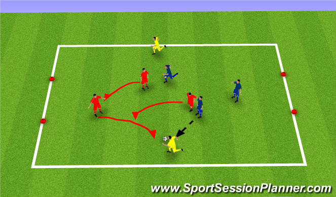 Football/Soccer Session Plan Drill (Colour): Initial Game