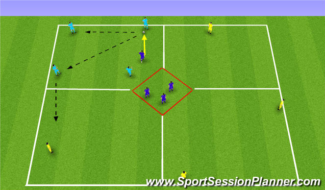 Football/Soccer Session Plan Drill (Colour): Technical/Skill