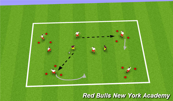 Football/Soccer Session Plan Drill (Colour): Tom & Jerry